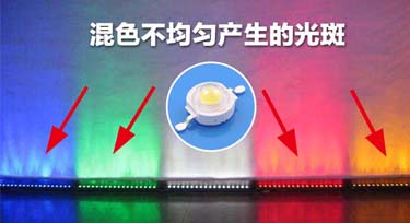 七彩大功率洗墻燈光斑太難看?來(lái)看光臣解決方案!