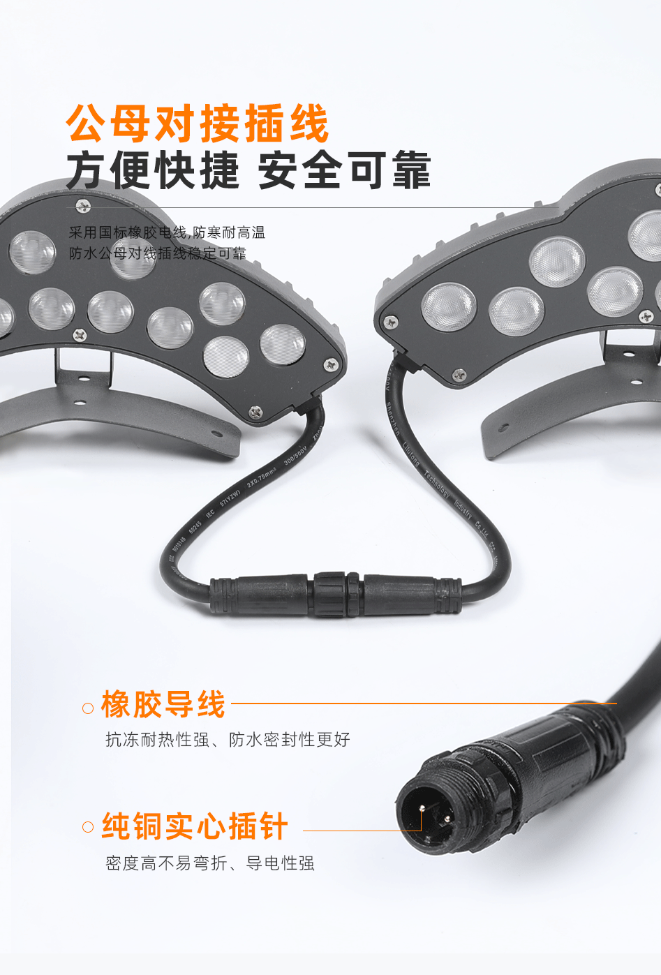 3-12W瓦楞燈_04 3-12W瓦楞燈_04