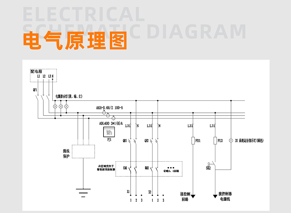 PW104控制器詳情頁_03 PW104控制器詳情頁_03