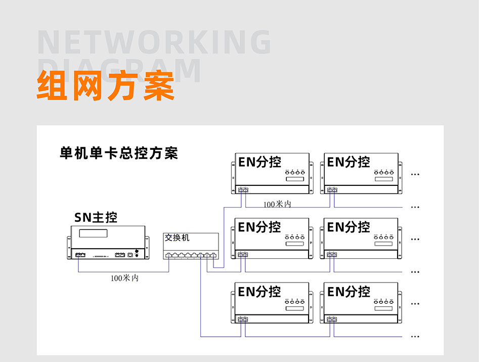 EN408控制器詳情頁_03 EN408控制器詳情頁_03