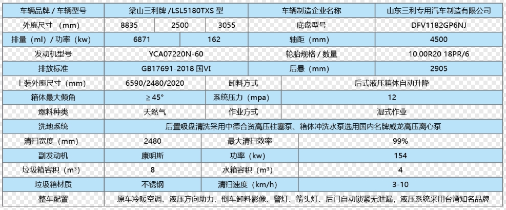 東風(fēng)天錦天然氣滾掃式洗地車(chē)